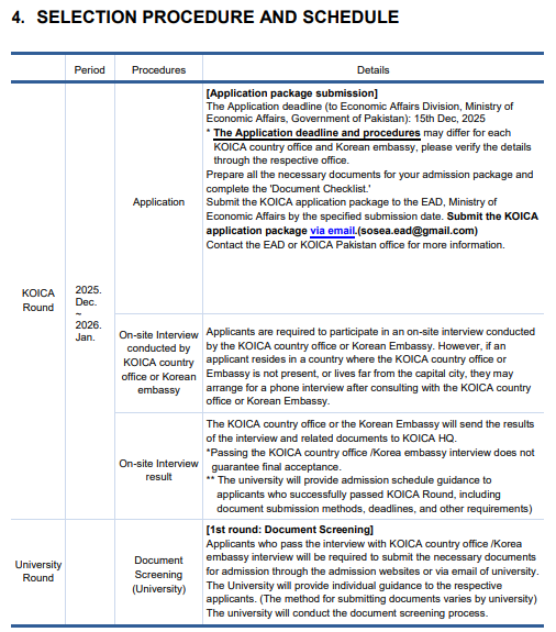 Selection Procedure and schedule