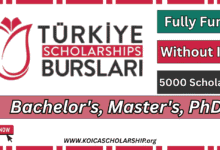 Turkiye Burslari Scholarship